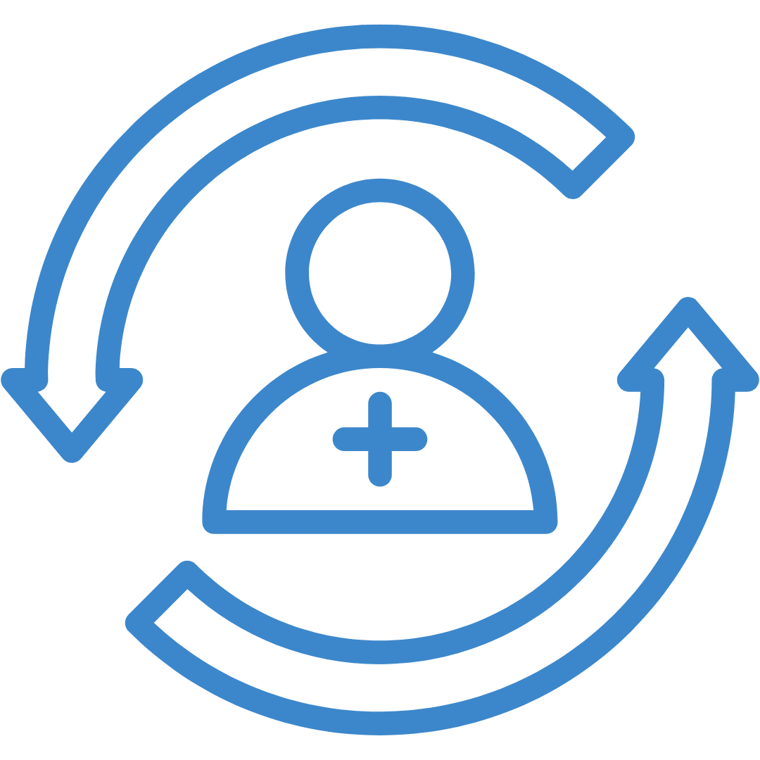 Secure Connectivity and Recovery Layer